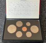1980 Canada Jaarset dollarmunten + zilveren dollar, Postzegels en Munten, Munten | Amerika, Ophalen of Verzenden, Noord-Amerika
