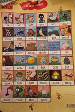 Ik leer lezen poster - Zwijsen, Ophalen of Verzenden, Zo goed als nieuw, Taal en Lezen