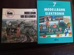 Modellbahn von der kamera/Modellbahn elektrotechnik, Hobby en Vrije tijd, Overige merken, Gelijkstroom, Zo goed als nieuw, Boek, Tijdschrift of Catalogus