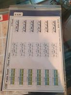 Verlinden academy tamiya rantsoen dozen waterdozen. 1/35, Ophalen of Verzenden, 1:35 tot 1:50