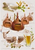 Poster 'Het brouwen' van Hertog Jan 42 x 59,4 cm nieuw, Ophalen of Verzenden, Nieuw, Overige typen, Hertog Jan