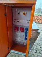 MERZ AIC BOUWSTROOMKAST Bouwwaterput BOUWMETERKAST, Doe-het-zelf en Verbouw, Overige Doe-het-zelf en Verbouw, Ophalen, Zo goed als nieuw