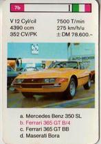 Kw461 autokaartje ferrari 365 gt b/4, Ophalen of Verzenden, Zo goed als nieuw, Auto's
