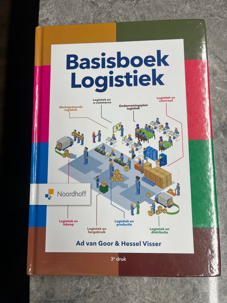 Basisboek Logistiek, 3e druk - Ad van Goor & Hessel Visser, Ophalen of Verzenden, Gamma, Zo goed als nieuw, HBO