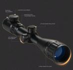 Scope richtkijker 4 -16x40 incl. mont.mat.KOOPJE !! EUR 59, Ophalen of Verzenden, Nieuw