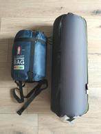 Lucht matras en slaapzak, Ophalen