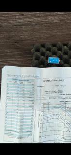 MWB 45-4E ultrasoon, Ophalen of Verzenden, Gebruikt