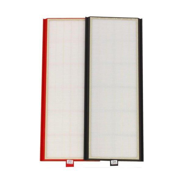 Zehnder Filterset voor Comfoair  van € 52 NU € 37, Diversen, Overige Diversen, Nieuw, Ophalen of Verzenden