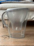 Brita waterfilter kan, Ophalen of Verzenden