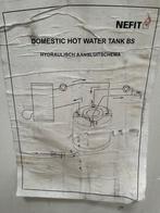 NEFIT Boiler 200 Liter rvs 60kW, 100 liter of meer, Ophalen of Verzenden, Zo goed als nieuw, Boiler