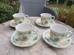 Villeroy & Boch, Ophalen