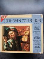Klassieke CD box Beethoven Collection 10 stuks, Cd's en Dvd's, Cd's | Klassiek, Ophalen of Verzenden, Classicisme, Zo goed als nieuw