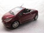 mitsubishi colt cabrio, Ophalen of Verzenden, Zo goed als nieuw, Auto, Overige merken