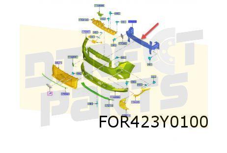 Ford Puma (1/20-) / Ford Transit Courier (1/24-) voorbumperb, Auto-onderdelen, Carrosserie en Plaatwerk, Bumper, Ford, Voor, Nieuw