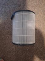 Philips FYM860 Filter - Nieuw, Ophalen of Verzenden, Nieuw