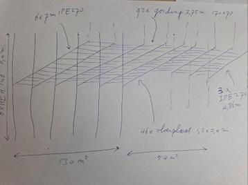 Zolder entresolvloer verdiepingsvloer circa 180m2 beschikbaar voor biedingen