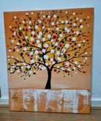 Schilderij op canvas, Ophalen