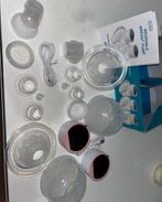 Nieuwe Borstkolf, Ophalen of Verzenden, Nieuw, Borstkolf