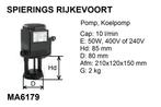 Pomp koelpomp  draaibank zaagmachine freesbank vloeistofpomp, Ophalen of Verzenden, Nieuw
