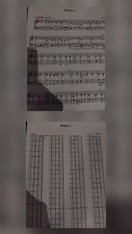 -Bladmuziek -Psalm 1- J.Worp -Noten/Klavarskribo, Orgel, Nieuw, Ophalen of Verzenden, Religie en Gospel