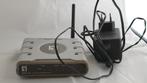 Level one router, Verzenden, Zo goed als nieuw, Router