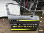 Audi A5 B10 III Avant 2024- rechter voordeur