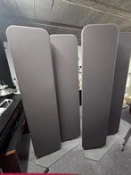 Akoestische scheidingswand met draaibare panelen, Ophalen, Zo goed als nieuw