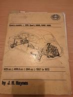Haynes Manual Fiat 500 - Diverse Modellen, Ophalen of Verzenden, Gelezen, J.H. Haynes