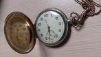 Antiek verguld vestzakhorloge., Overige merken, Zakhorloge, Verguld, Ophalen of Verzenden
