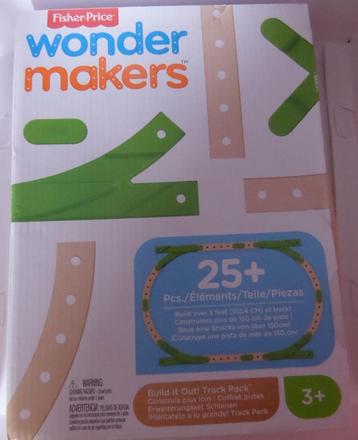 Wonder Makers beschikbaar voor biedingen