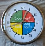 Ikea Klok Kinderen - Leer Klokkijken, Ophalen of Verzenden, Gebruikt, Analoog, Wandklok