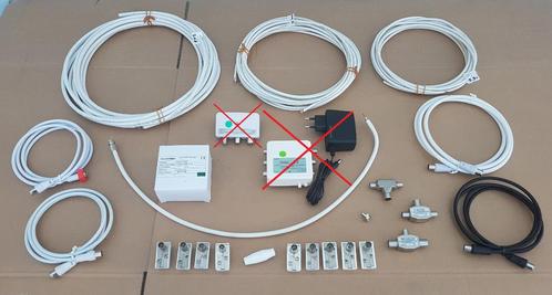 Aansluitmateriaal voor TV - splitter, versterker, connectors, Audio, Tv en Foto, Audiokabels en Televisiekabels, Nieuw, Coaxiale kabel