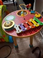 Muziektafel, Ophalen, Gebruikt