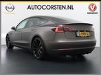 Tesla Model 3 Performance AWD 75kWh 513PK 0-100kmh in 3,4 se, 27 €/maand, 513 pk, Zilver of Grijs, 30 min