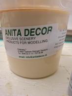 Diverse anita producten, Ophalen of Verzenden, Gelijkstroom of Wisselstroom, Overige merken