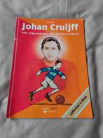 Stripboek Johan Cruijff, Ophalen, Gelezen, Balsport