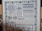Merklap borduren, Verzenden, Patroon