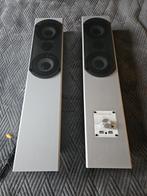 2 BEAMER SCHERM ACTIEVE LUIDSPREKERS, Ophalen of Verzenden, Zo goed als nieuw