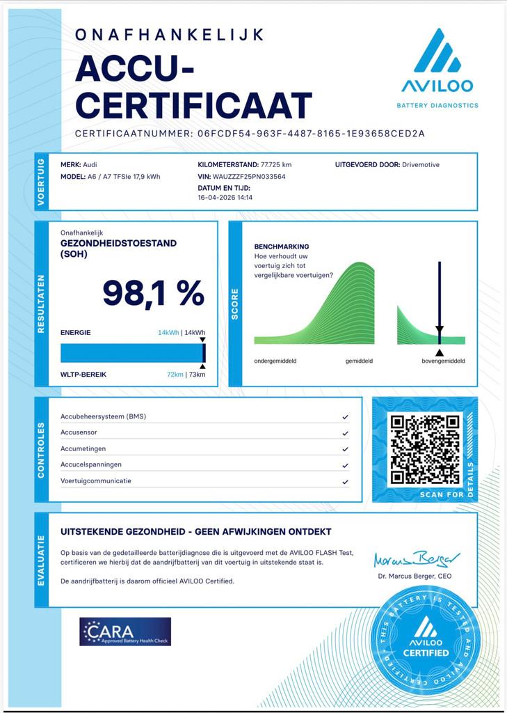 Audi A6 Avant 55 TFSI e quattro S-line S6 Competition RS Sea, Auto's, Audi, Automaat, Gebruikt, Zwart, 4 cilinders