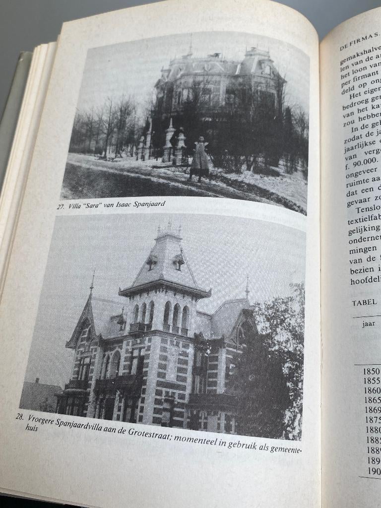 Fabriqueurs en fabrikanten Twente / Borne, Boeken, Ophalen of Verzenden, 20e eeuw of later, Zo goed als nieuw