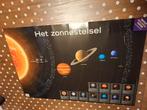 Deltas Educatieve Poster Zonnestelsel, Ophalen of Verzenden, A1 t/m A3