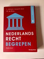 M. de Blois - Nederlands recht begrepen, Ophalen of Verzenden, Zo goed als nieuw, M. de Blois