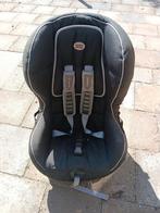 Gratis autostoel Romer, Ophalen, Romer, 15 t/m 36 kg, Gebruikt