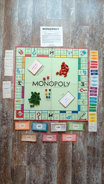 Oud Monopoly spel 1936 beschikbaar voor biedingen