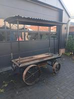 Onderstel stationaire motor, Ophalen, Gebruikt
