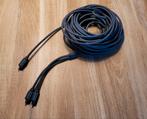 Clicktronic subwooferkabel 15m, Ophalen of Verzenden, Zo goed als nieuw, Minder dan 2 meter