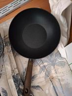 Nieuwe pannen green ray, Ophalen of Verzenden, Zo goed als nieuw, Rvs, Pannenset