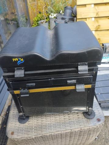 Viskist beschikbaar voor biedingen