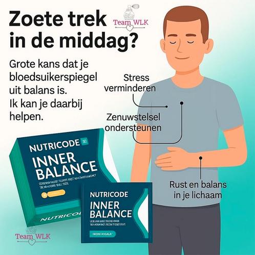 nutricode innerbalance, Sieraden, Tassen en Uiterlijk, Uiterlijk | Dieet en Afvallen, Nieuw, Verzenden