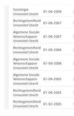 Direct hulp bij je scriptie, app me op 06-19021109, Ophalen of Verzenden